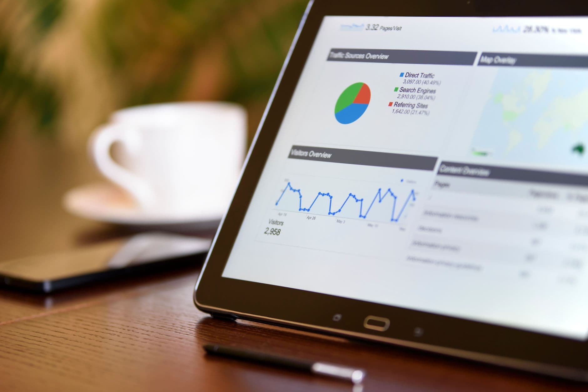 Growth engineering vs. spraying ad spend