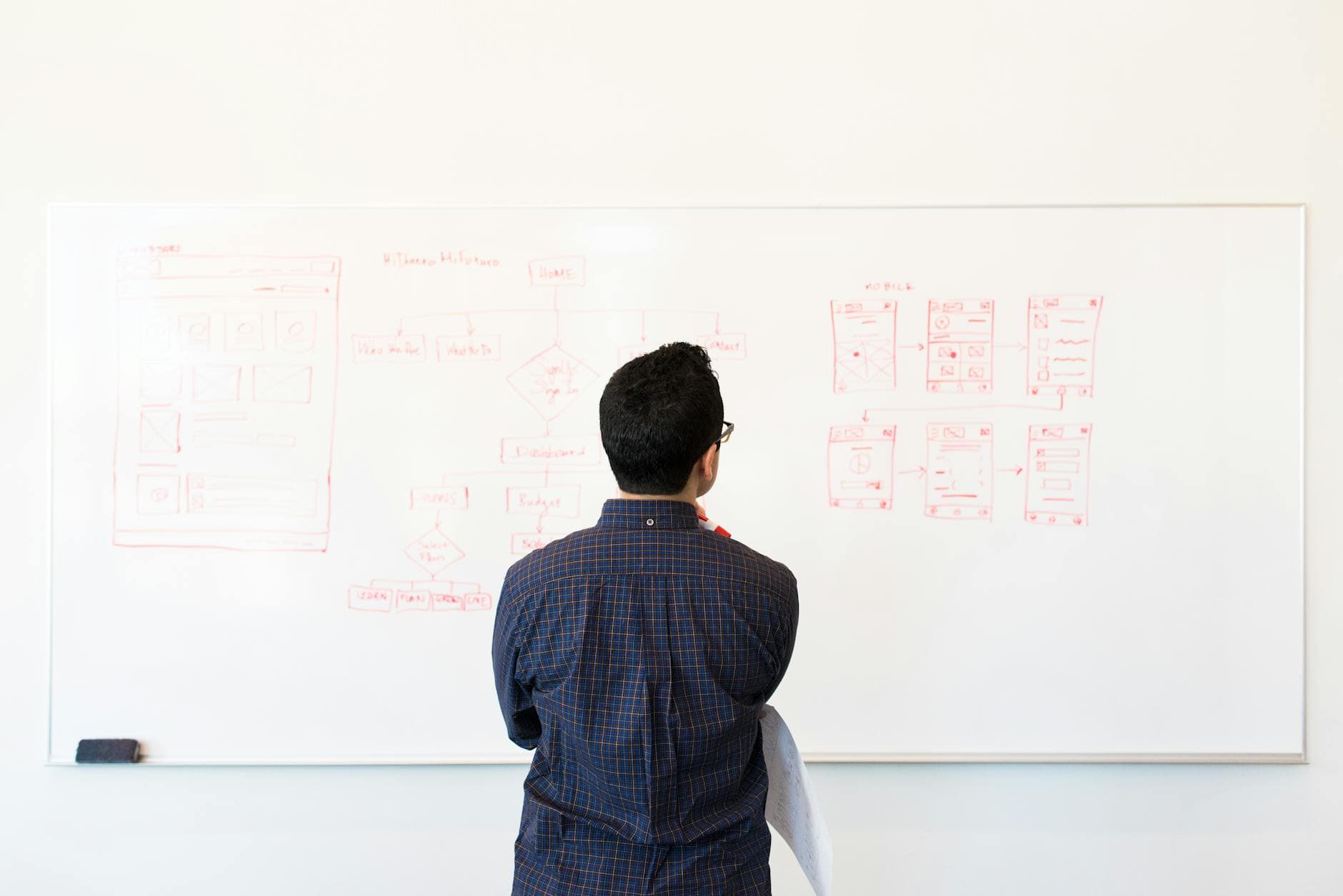 How to scope an AI automation project that actually ships